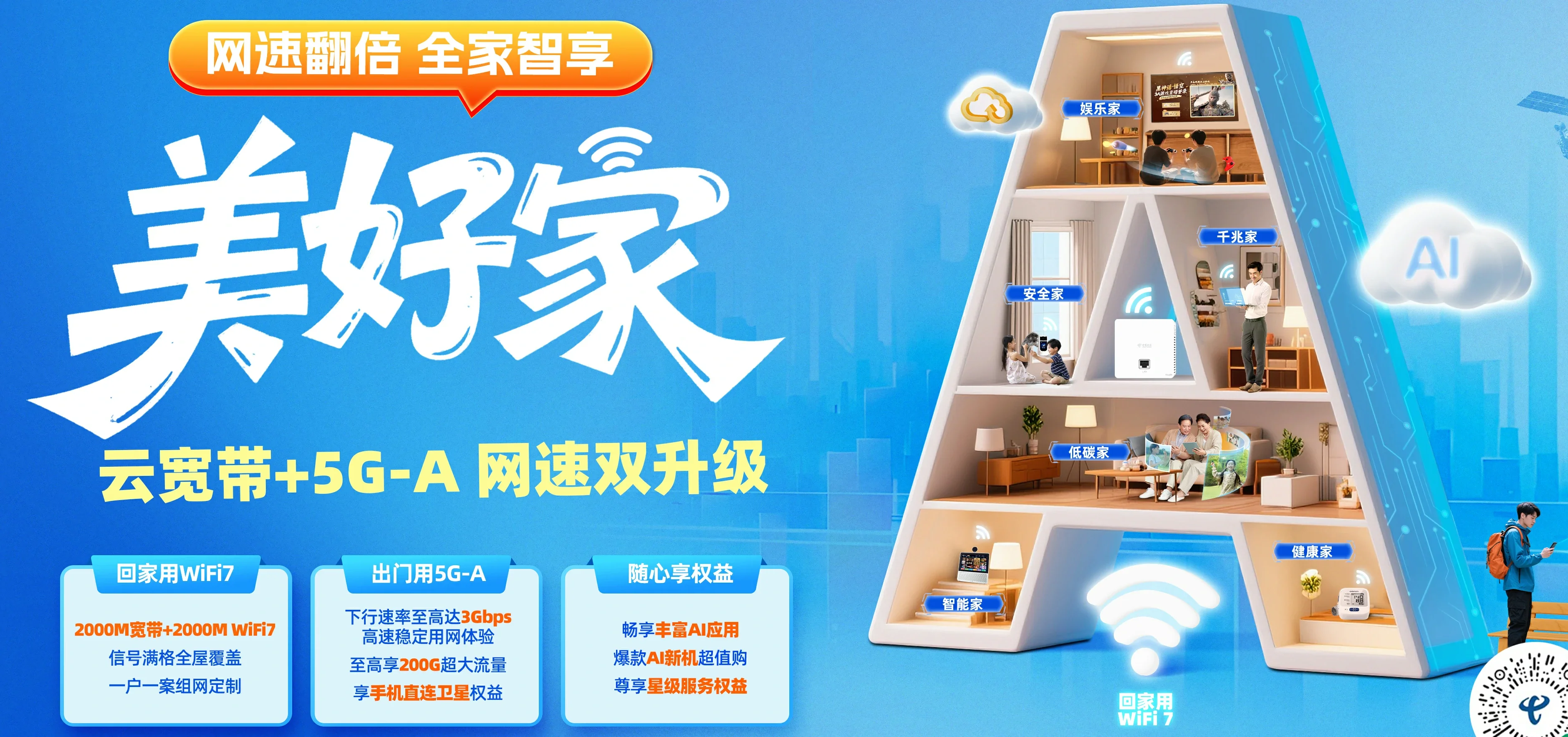 中国电信 岳阳楼区电信宽带 宽带套餐